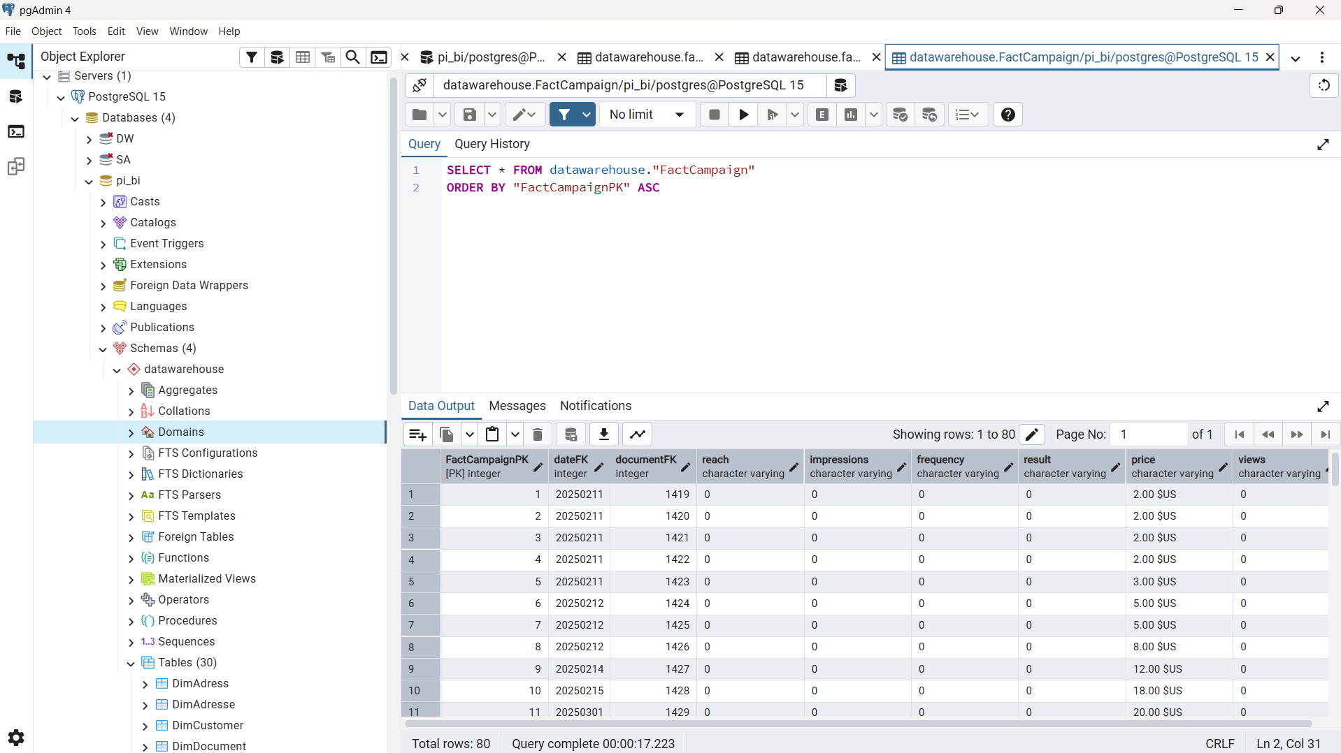 Sougui PostgreSQL schema