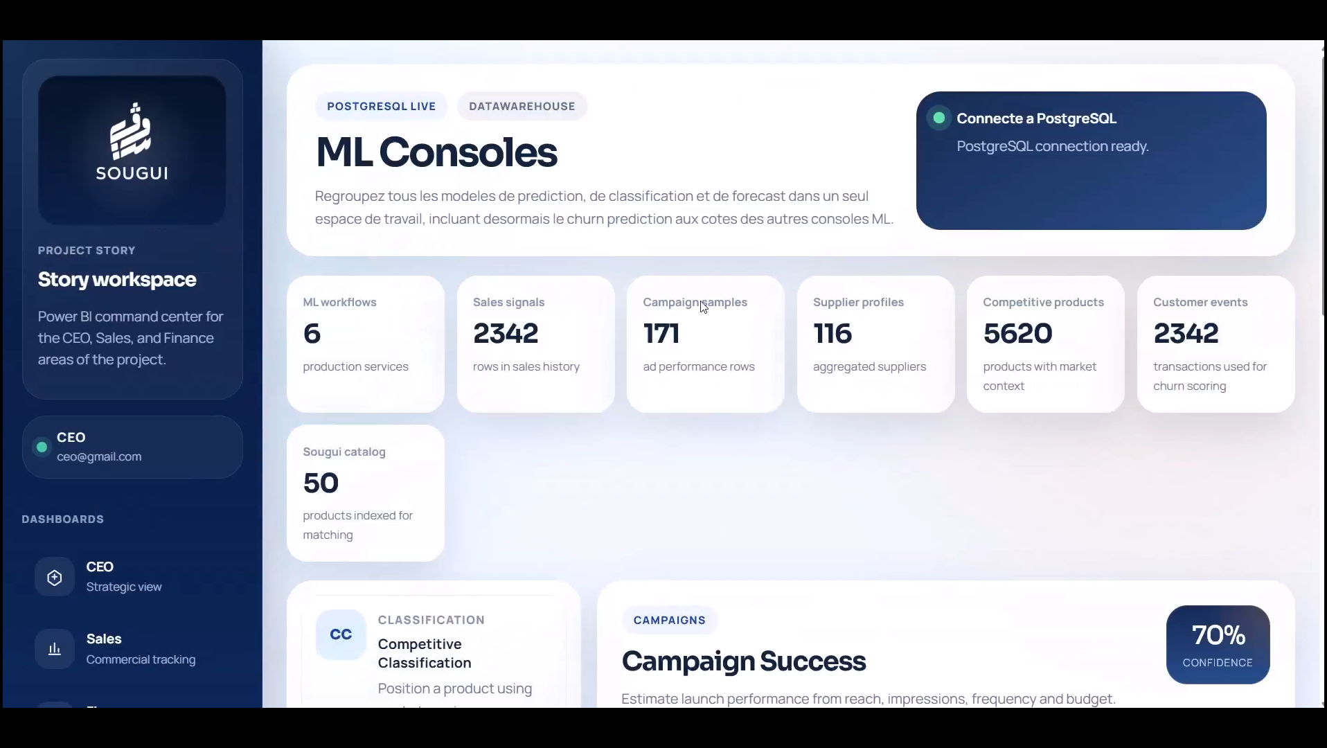 Sougui machine learning workflow